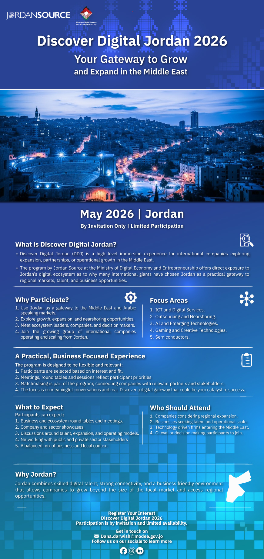 Discover Digital Jordan 2026